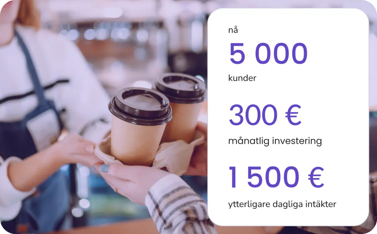 Kund som köpte kaffe på ett kafé som uppnådde anmärkningsvärda resultat med TopMessage
