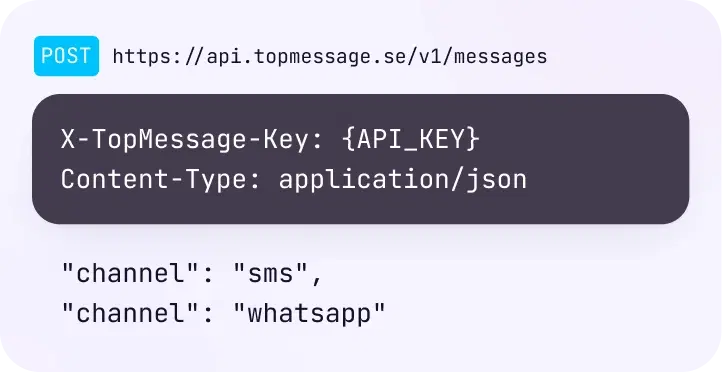 Messages API-anrop för sms och WhatsApp