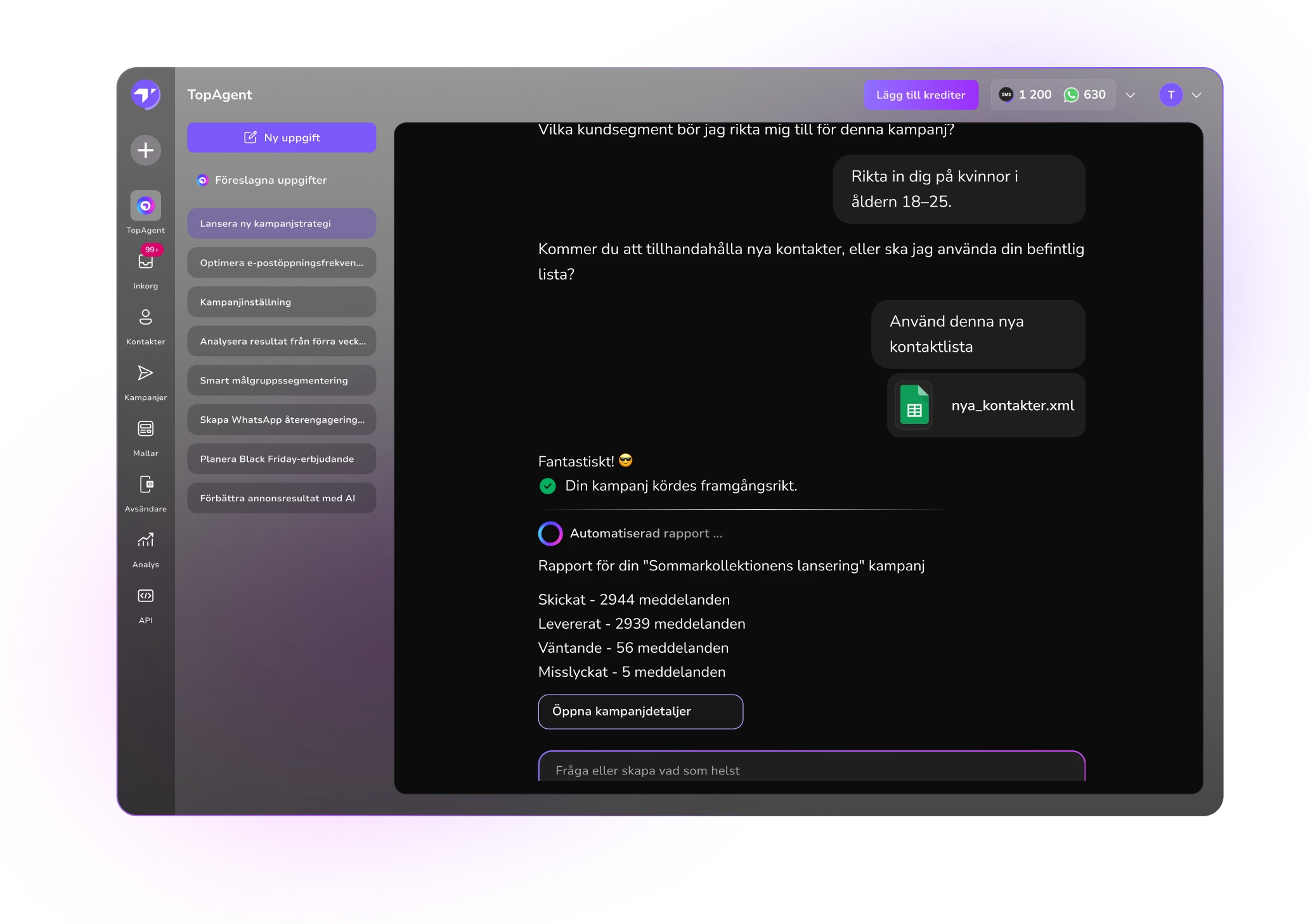 Skärmdump av TopMessage AI-instrumentpanelen som visar automatiserat kampanjskapande, proaktiv rapportering och AI som hanterar kunduppgifter utan manuell inmatning.