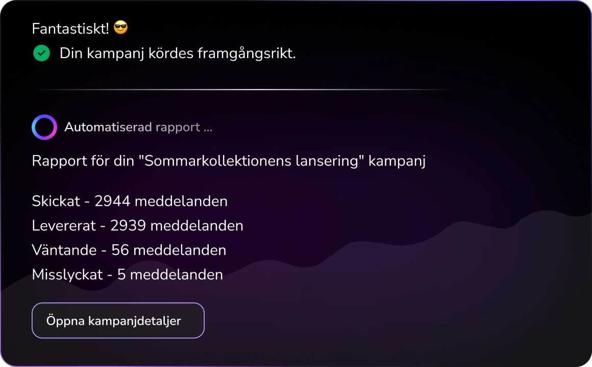Skärmdump eller illustration av TopMessage AI-rapportering i realtid som proaktivt ger insikter och vägleder affärsbeslut