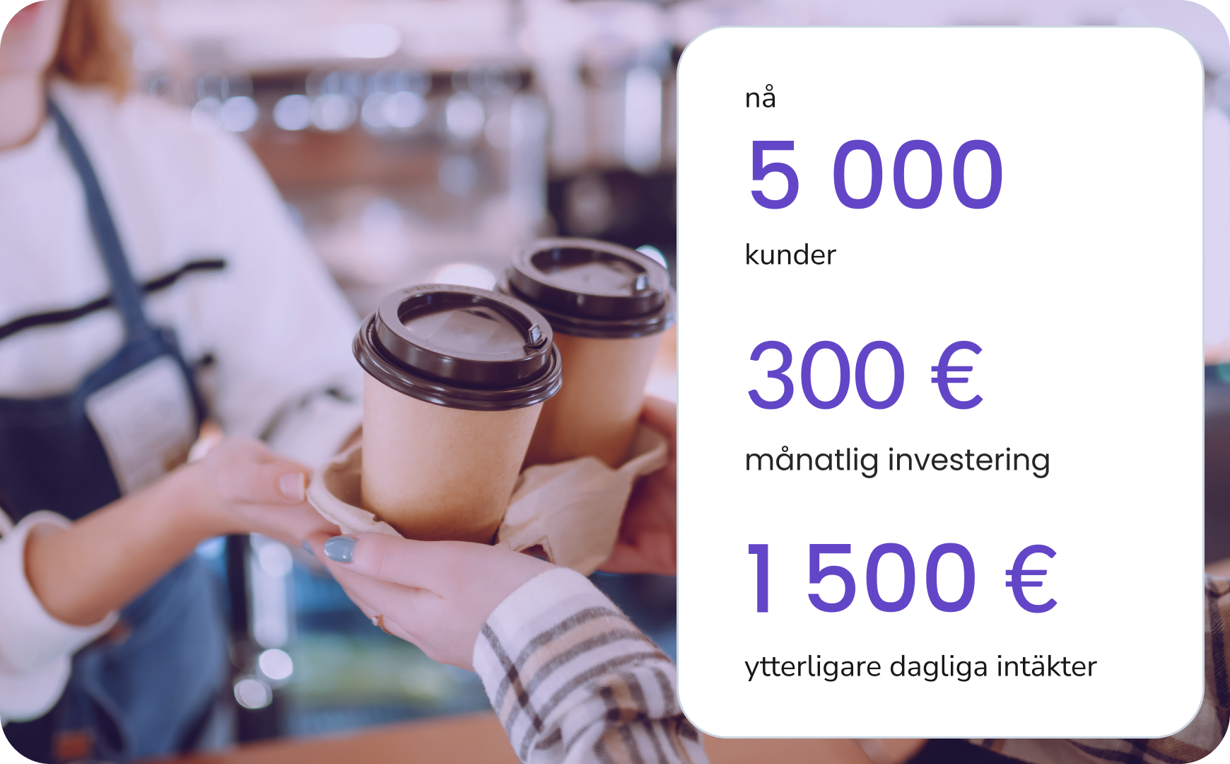 Kund som köpte kaffe på ett kafé som uppnådde anmärkningsvärda resultat med TopMessage