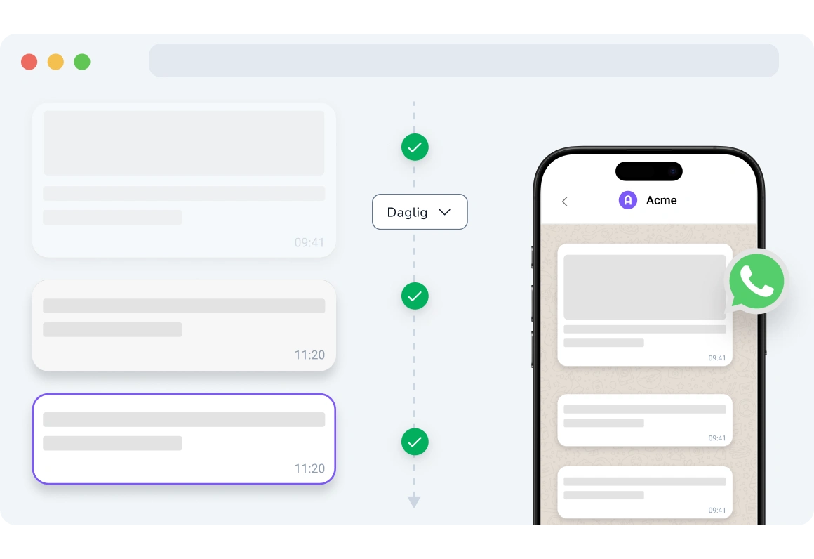 Skärmdump av TopMessages sida för återkommande kampanjer.