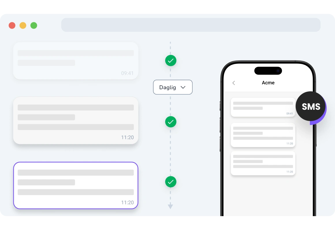 Skärmdump av TopMessages sida för återkommande SMS-kampanjer.