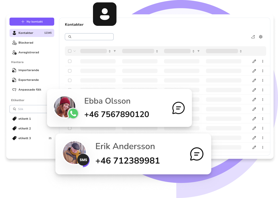 TopMessage kontakthanteringsgränssnitt för att lägga till, segmentera och exportera kontakter för SMS- och WhatsApp-kampanjer