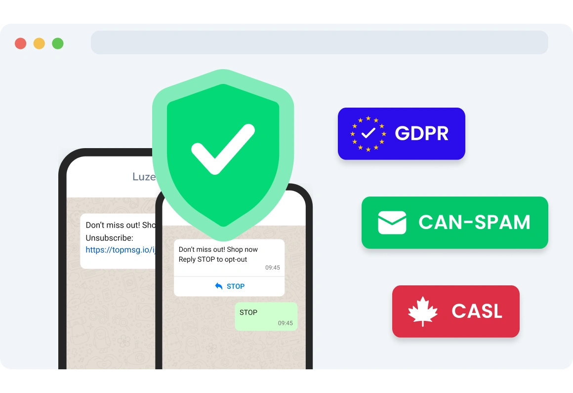 Illustration av ikoner för efterlevnad av GDPR, CAN-SPAM och CASL, som belyser enkla och lagliga opt-out-alternativ för mottagare på WhatsApp.