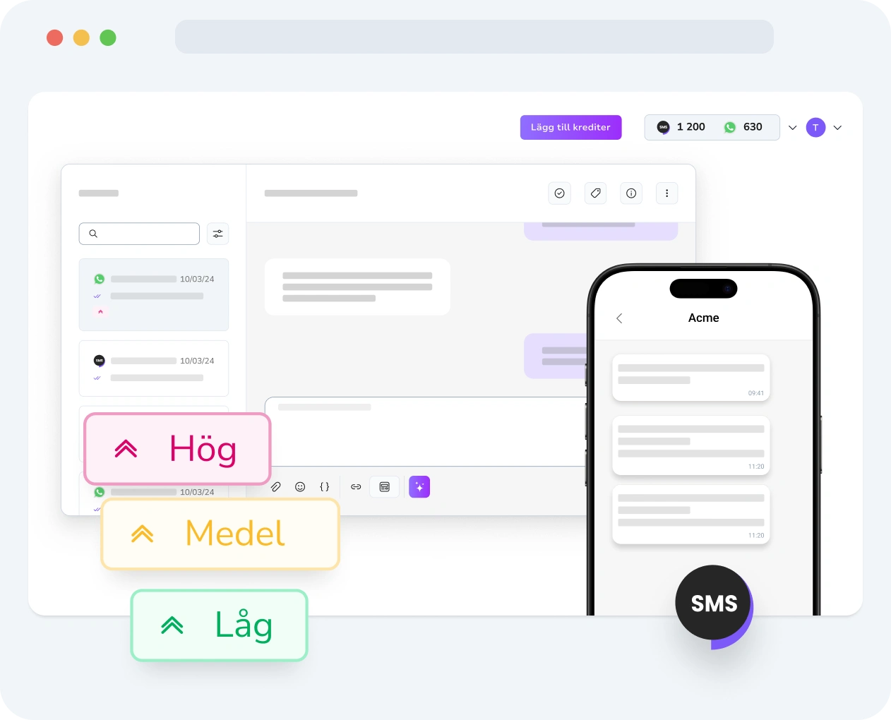 Gränssnitt som visar inställningar för SMS-prioritering och prestandamått i TopMessage.