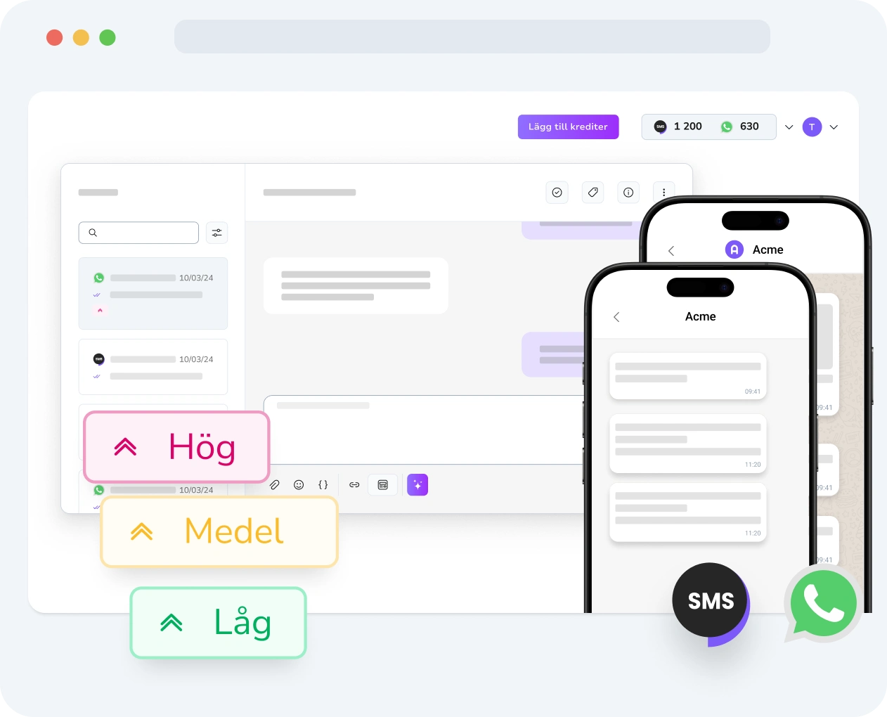 Skärmdump av TopMessages gränssnitt som visar inställningar för meddelandeprioritering och prestandamått.