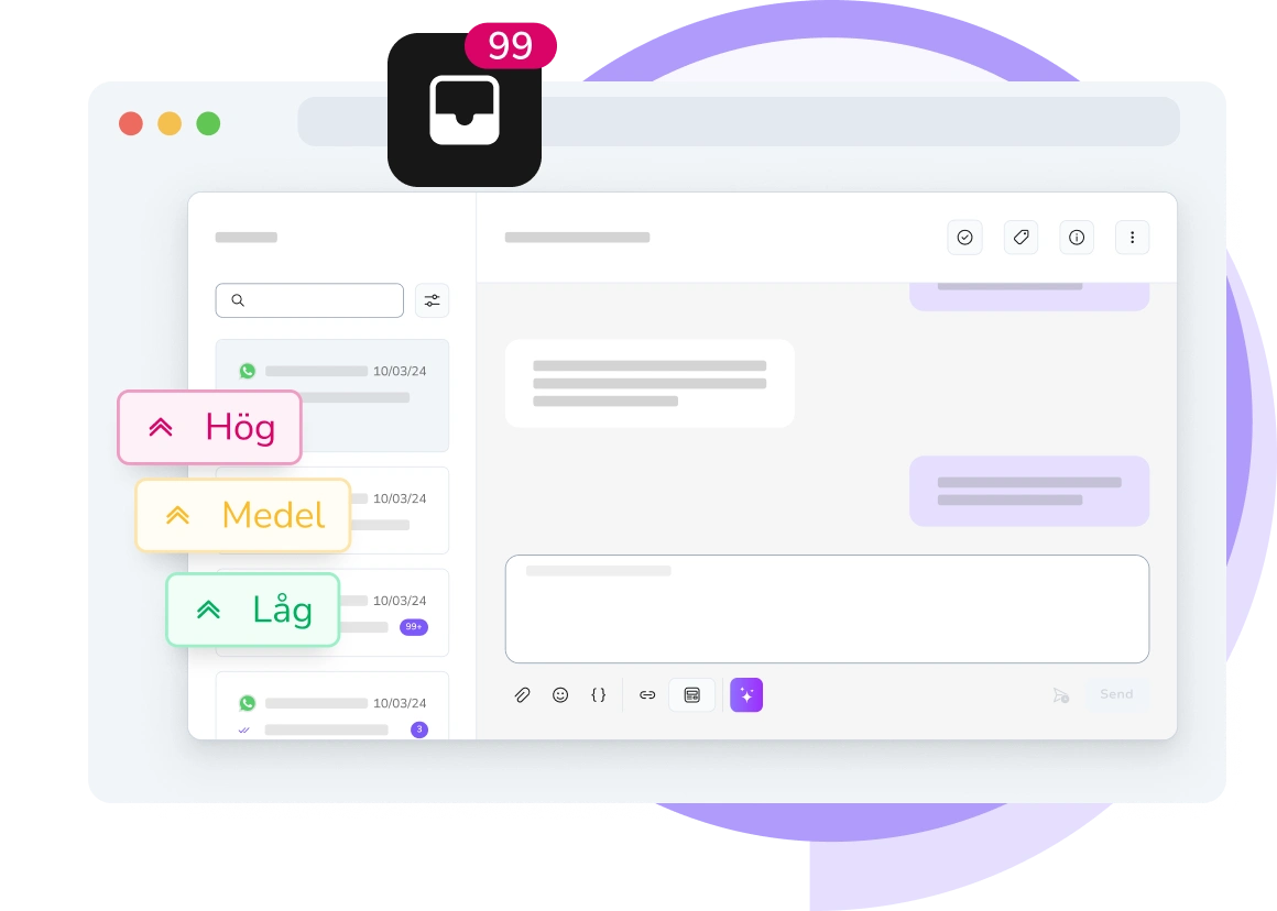 Skärmdump av TopMessages instrumentpanel som visar meddelandeprioritering och analys i realtid.