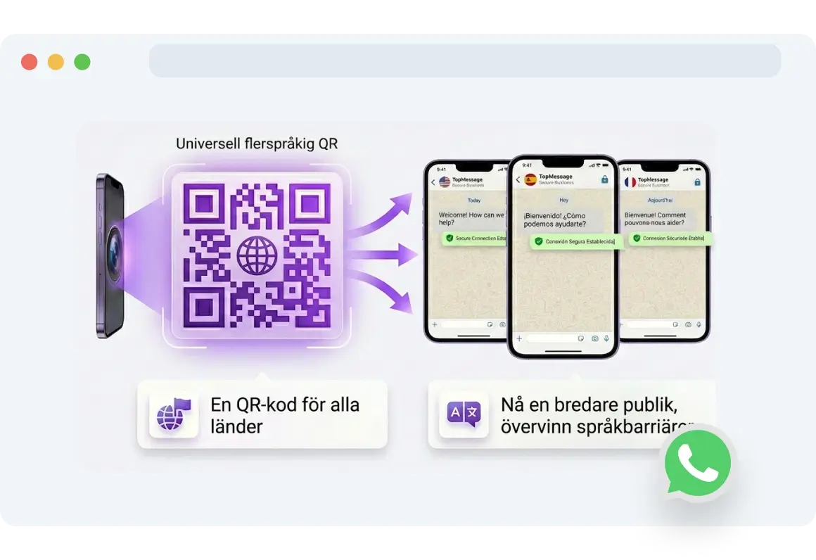 Smartphone som visar ett WhatsApp-meddelande på användarens språk efter att ha skannat en QR-kod.