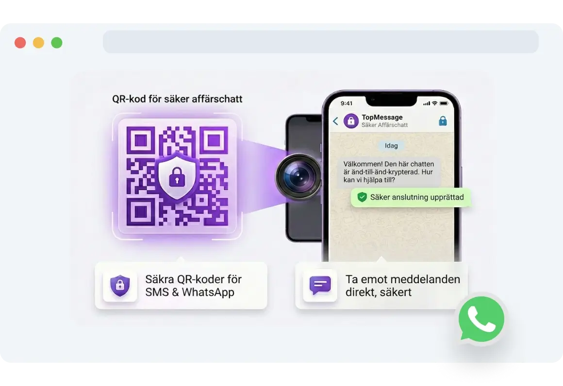 Säker TopMessage QR-kod skannas för SMS- eller WhatsApp-meddelanden.
