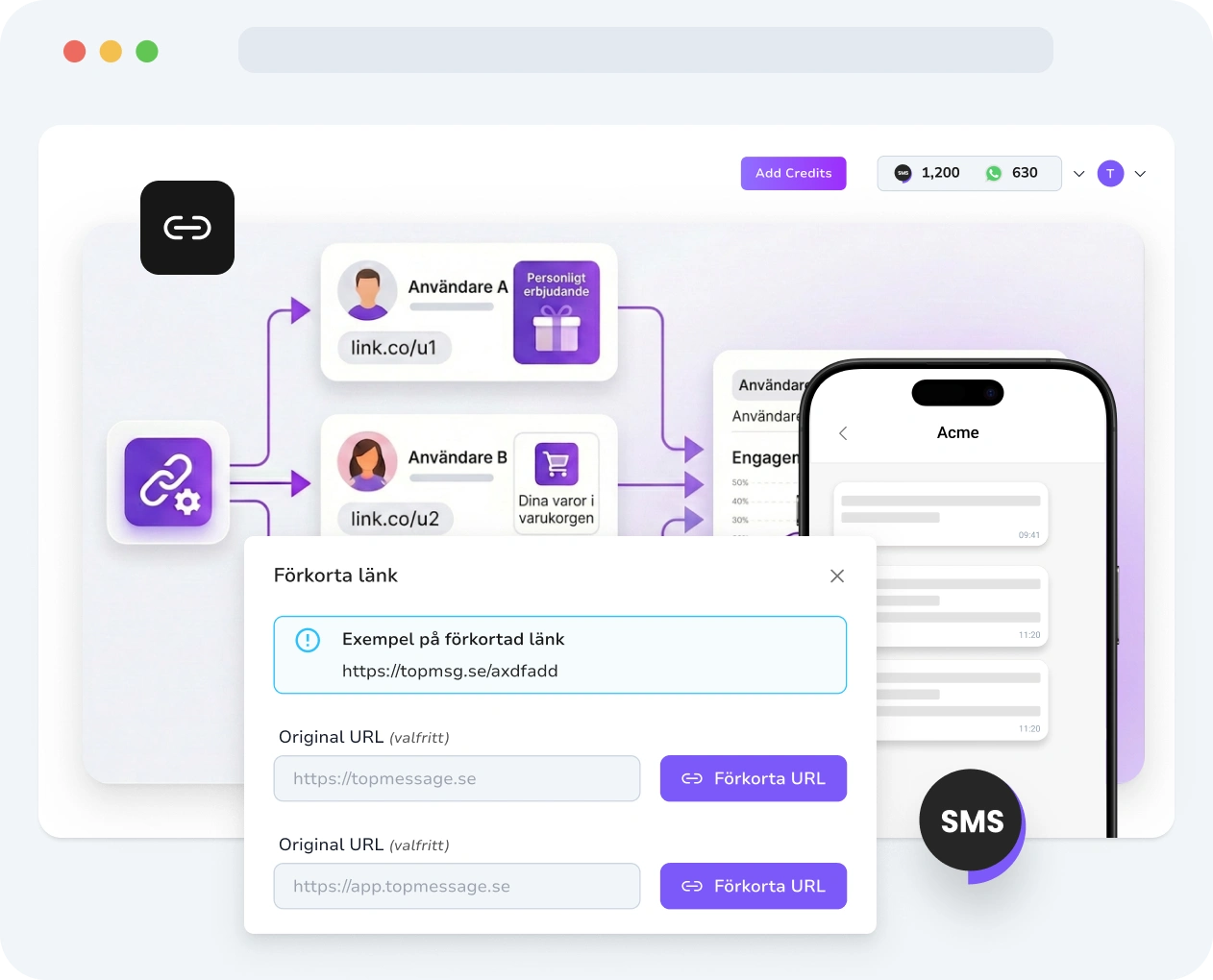 Skärmdump av TopMessages gränssnitt som visar verktyget för länkförkortning för SMS med skapande av URL, anpassning och prestandamått.