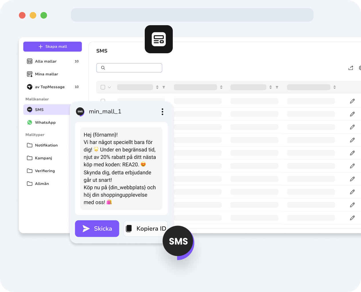 TopMessages enhetliga instrumentpanel som visar SMS- och WhatsApp-mallar för effektiv kommunikationshantering.