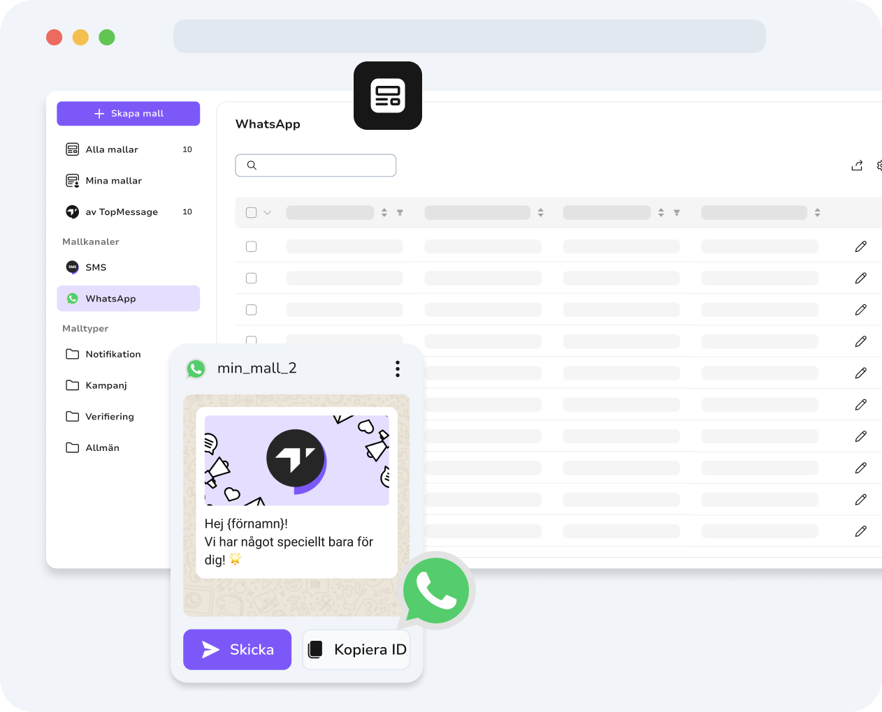 TopMessages enhetliga instrumentpanel som visar WhatsApp- och SMS-mallar för effektiv kommunikationshantering.