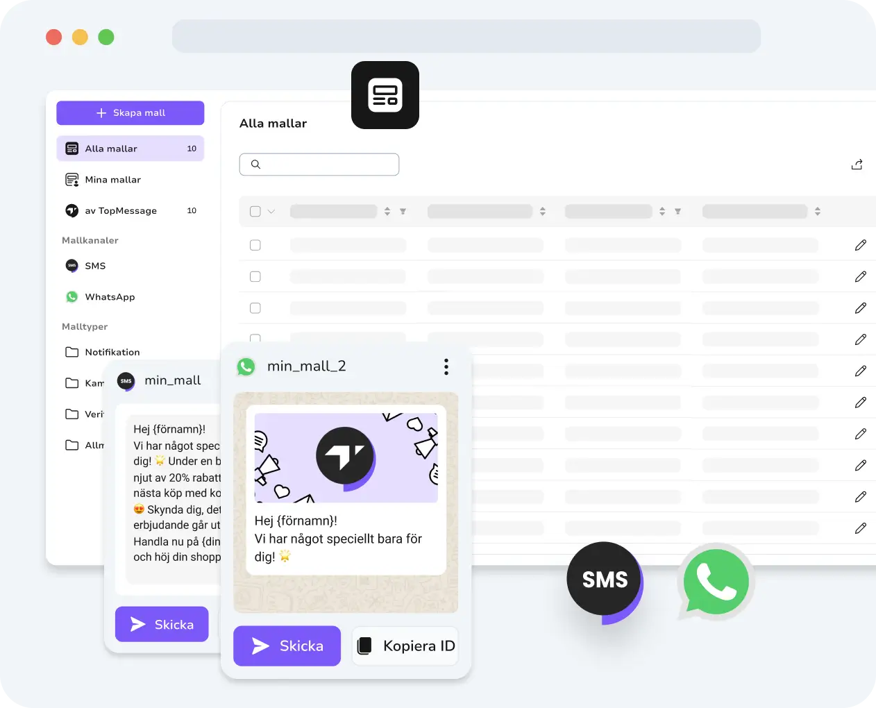 TopMessages enhetliga instrumentpanel som visar WhatsApp- och SMS-meddelandemallar för effektiv kommunikationshantering