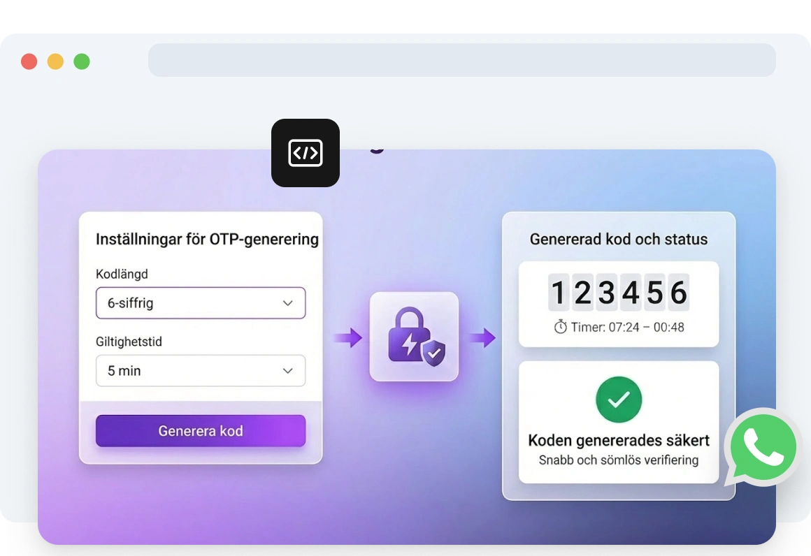 Skärmdump som visar hur TopMessage WhatsApp OTP API automatiskt genererar och levererar engångskoder, med inställningar för kodlängd och utgångstid.