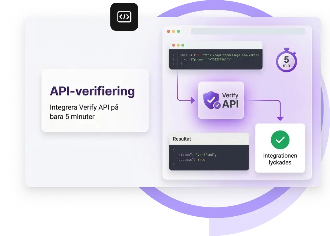 Skärmdump av TopMessage-appens instrumentpanel för Verify API.